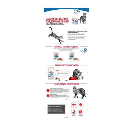 Корм сухой для кошек ROYAL CANIN Indoor 1.5кг пожилых кошек постоянно проживающих в помещении